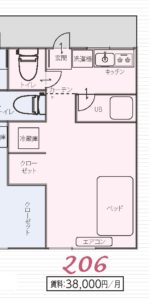 ラシャンス瓢箪山Annex／206号室